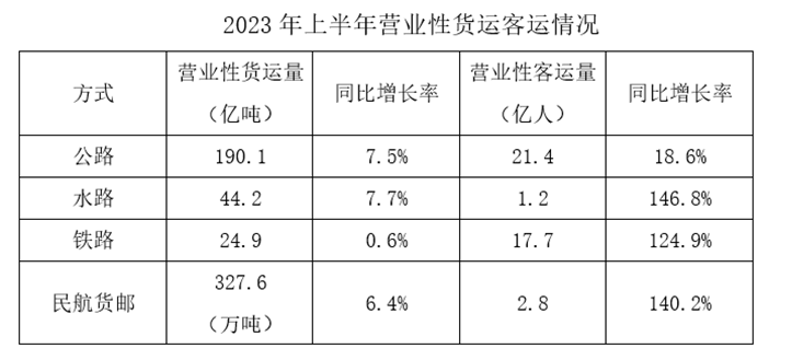 2024年4月21日广东省事业单位高校毕业生招聘考试《基本能力测试》(网友回忆版)(题目+解析+答案)(图22) 2024年4月21日广东省事业单位高校毕业生招聘考试《基本能力测试》(网友回忆版)(题目+解析+答案)(图22)