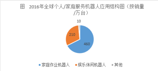 2021年4月17日上海市事业单位招聘考试《职业能力倾向测验》试题（网友回忆版）（题目+解析+答案）(图17)
