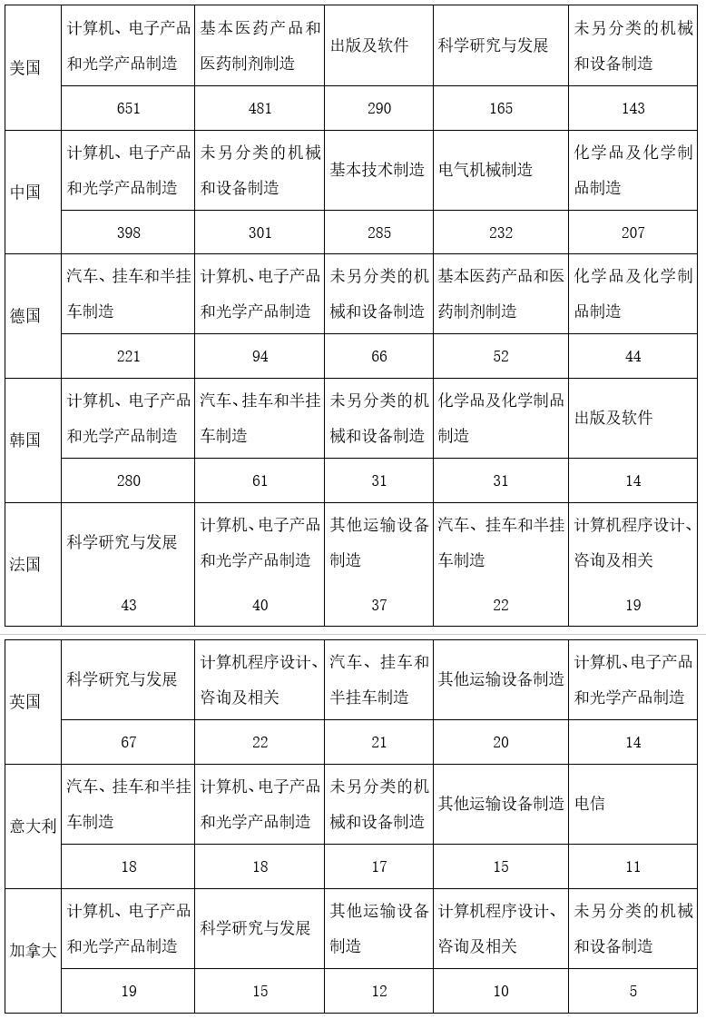 2020年上海市事业单位考试《职业能力倾向测验》笔试试题（网友回忆版）（题目+解析+答案）(图29)