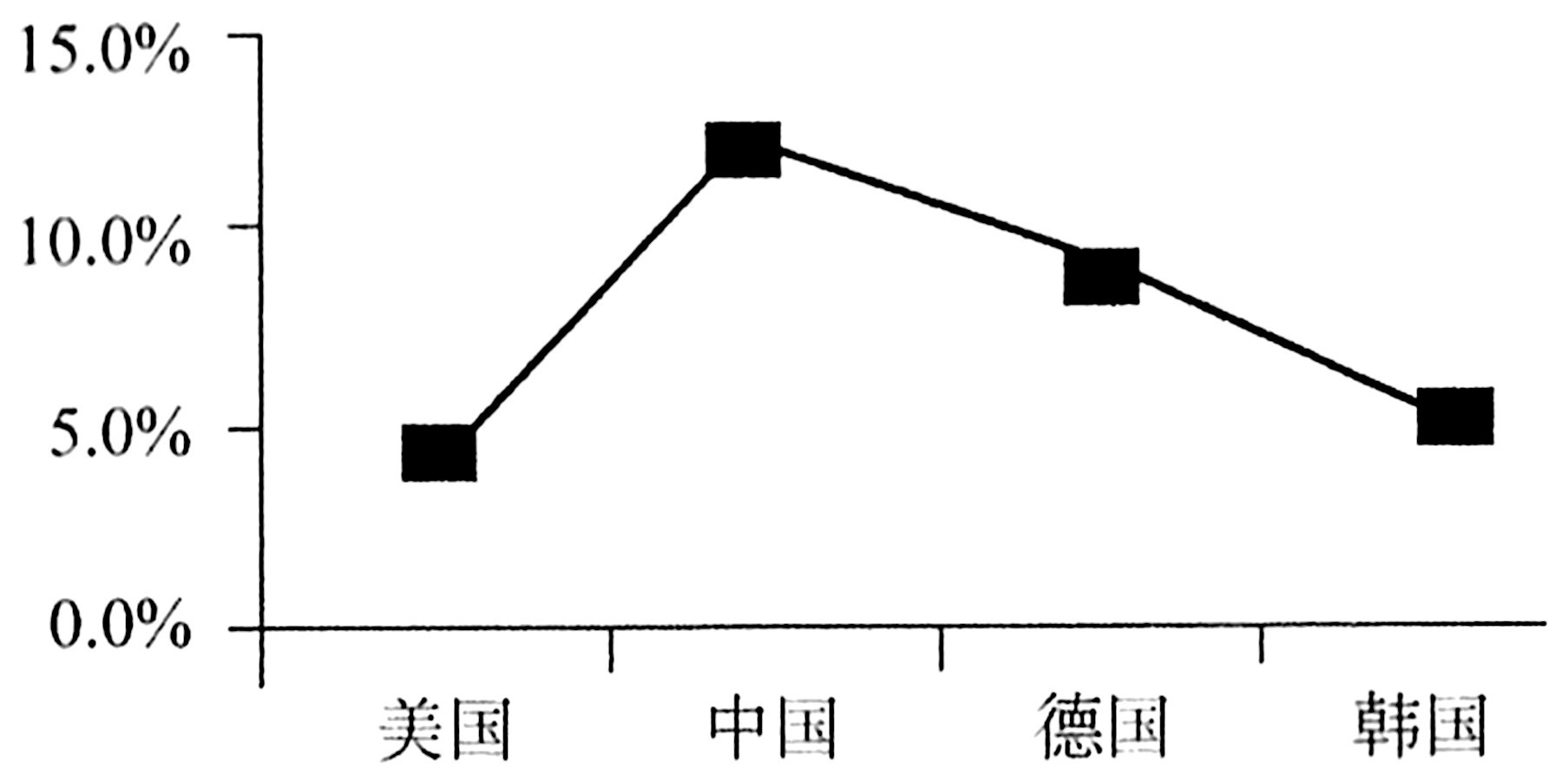 2020年上海市事业单位考试《职业能力倾向测验》笔试试题（网友回忆版）（题目+解析+答案）(图30)