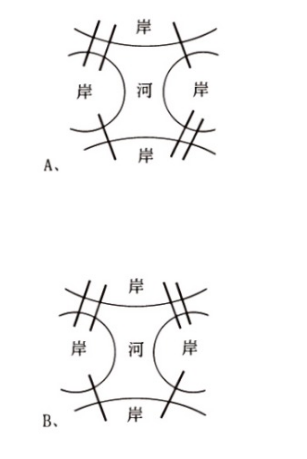 2022年7月30日上海市事业单位招聘考试《职业能力倾向测验》试题(网友回忆版)(题目+解析+答案)(图16) 2022年7月30日上海市事业单位招聘考试《职业能力倾向测验》试题(网友回忆版)(题目+解析+答案)(图16)
