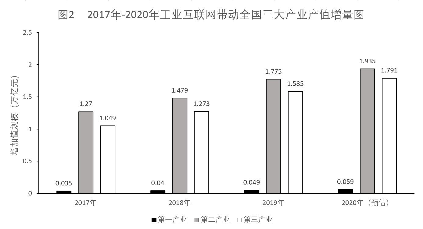 2022年7月30日上海市事业单位招聘考试《职业能力倾向测验》试题(网友回忆版)(题目+解析+答案)(图19) 2022年7月30日上海市事业单位招聘考试《职业能力倾向测验》试题(网友回忆版)(题目+解析+答案)(图19)