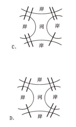 2022年7月30日上海市事业单位招聘考试《职业能力倾向测验》试题(网友回忆版)(题目+解析+答案)(图17) 2022年7月30日上海市事业单位招聘考试《职业能力倾向测验》试题(网友回忆版)(题目+解析+答案)(图17)