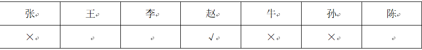 2022年7月30日上海市事业单位招聘考试《职业能力倾向测验》试题(网友回忆版)(题目+解析+答案)(图55) 2022年7月30日上海市事业单位招聘考试《职业能力倾向测验》试题(网友回忆版)(题目+解析+答案)(图55)