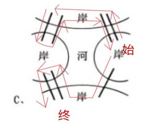 2022年7月30日上海市事业单位招聘考试《职业能力倾向测验》试题(网友回忆版)(题目+解析+答案)(图99) 2022年7月30日上海市事业单位招聘考试《职业能力倾向测验》试题(网友回忆版)(题目+解析+答案)(图99)