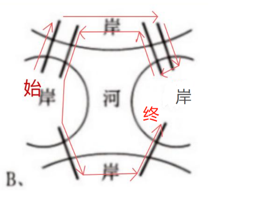 2022年7月30日上海市事业单位招聘考试《职业能力倾向测验》试题(网友回忆版)(题目+解析+答案)(图98) 2022年7月30日上海市事业单位招聘考试《职业能力倾向测验》试题(网友回忆版)(题目+解析+答案)(图98)