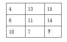 2021年3月27日安徽省合肥市高新区管委《综合知识》精选题（题目+解析+答案）(图23)
