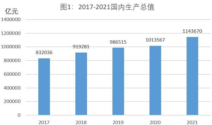 2023年2月11日安徽省合肥市巢湖市事业单位招聘《综合基础知识》笔试精选题(网友回忆版)(题目+解析+答案)(图5) 2023年2月11日安徽省合肥市巢湖市事业单位招聘《综合基础知识》笔试精选题(网友回忆版)(题目+解析+答案)(图5)