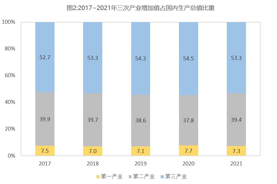 2023年2月11日安徽省合肥市巢湖市事业单位招聘《综合基础知识》笔试精选题(网友回忆版)(题目+解析+答案)(图6) 2023年2月11日安徽省合肥市巢湖市事业单位招聘《综合基础知识》笔试精选题(网友回忆版)(题目+解析+答案)(图6)