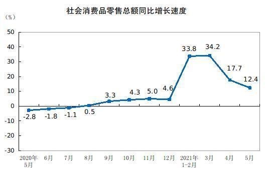 2021年安徽省安庆市宿松事业单位专业课《行政能力测验》笔试精选题(网友回忆版)(题目+解析+答案)(图51) 2021年安徽省安庆市宿松事业单位专业课《行政能力测验》笔试精选题(网友回忆版)(题目+解析+答案)(图51)
