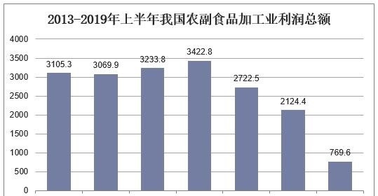 2021年安徽省安庆市宿松事业单位专业课《行政能力测验》笔试精选题(网友回忆版)(题目+解析+答案)(图69) 2021年安徽省安庆市宿松事业单位专业课《行政能力测验》笔试精选题(网友回忆版)(题目+解析+答案)(图69)