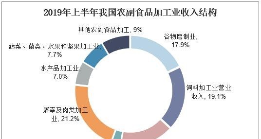 2021年安徽省安庆市宿松事业单位专业课《行政能力测验》笔试精选题(网友回忆版)(题目+解析+答案)(图70) 2021年安徽省安庆市宿松事业单位专业课《行政能力测验》笔试精选题(网友回忆版)(题目+解析+答案)(图70)