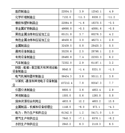 2021年3月14日安徽省合肥市市直事业单位《综合知识》试题(网友回忆版)(题目+解析+答案)(图37) 2021年3月14日安徽省合肥市市直事业单位《综合知识》试题(网友回忆版)(题目+解析+答案)(图37)