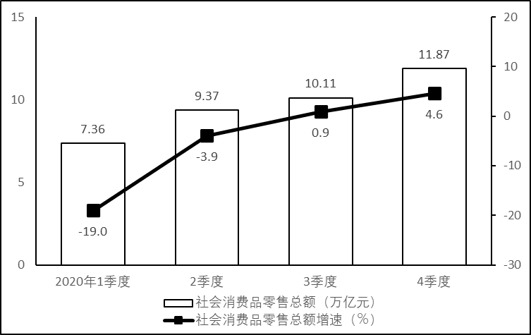 2021年2月6日安徽省蚌埠市社会治安综合治理综治中心《职业能力倾向测试》题(题目+解析+答案)(图53) 2021年2月6日安徽省蚌埠市社会治安综合治理综治中心《职业能力倾向测试》题(题目+解析+答案)(图53)