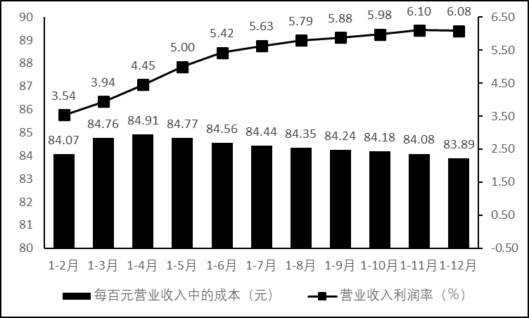 2021年2月6日安徽省蚌埠市社会治安综合治理综治中心《职业能力倾向测试》题(题目+解析+答案)(图63) 2021年2月6日安徽省蚌埠市社会治安综合治理综治中心《职业能力倾向测试》题(题目+解析+答案)(图63)