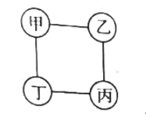 2022年6月25日安徽省事业单位统考《职业能力倾向测验》试题（网友回忆版）（题目+解析+答案）(图17)