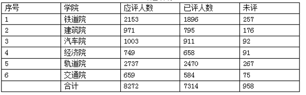 2020年11月21日广西钦州灵山县事业单位笔试精选题（网友回忆版）（题目+解析+答案）(图15)