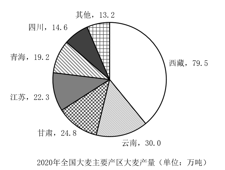 2023年5月13日北京市事业单位统考《公共基本能力测验(管理岗)》笔试试题(网友回忆版)(题目+解析+答案)(图7) 2023年5月13日北京市事业单位统考《公共基本能力测验(管理岗)》笔试试题(网友回忆版)(题目+解析+答案)(图7)