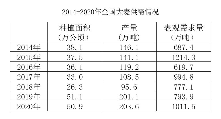 2023年5月13日北京市事业单位统考《公共基本能力测验(管理岗)》笔试试题(网友回忆版)(题目+解析+答案)(图6) 2023年5月13日北京市事业单位统考《公共基本能力测验(管理岗)》笔试试题(网友回忆版)(题目+解析+答案)(图6)